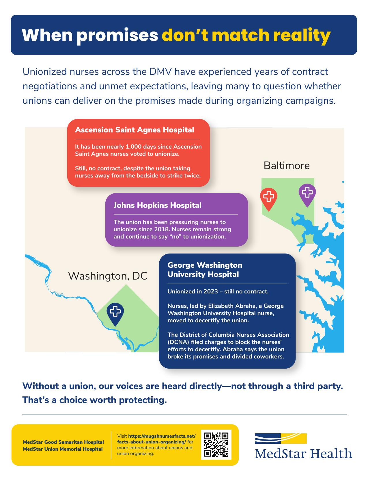 MedStar_Good Samaritan Union Memorial_Youre Not Alone
