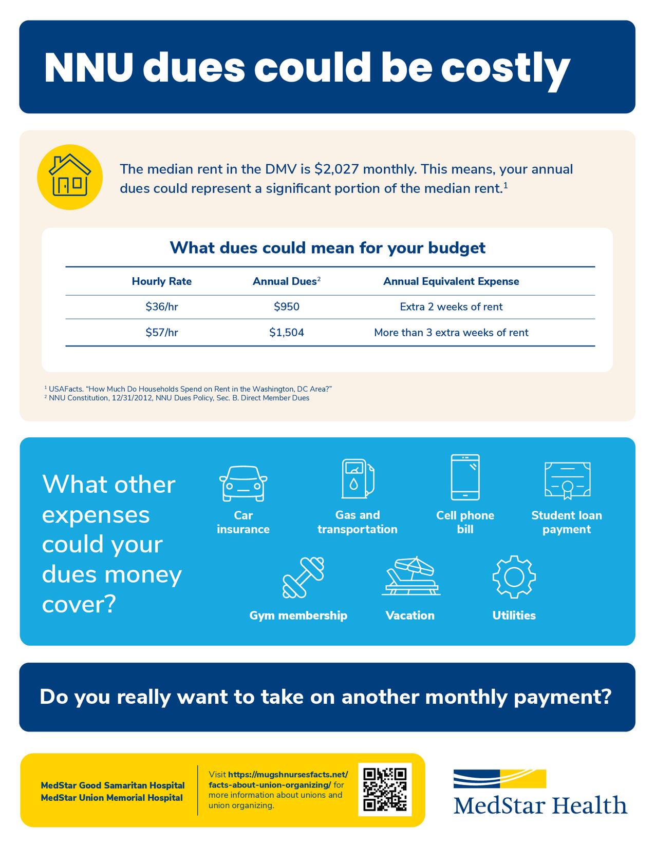 mugsh-dues-could-exceed